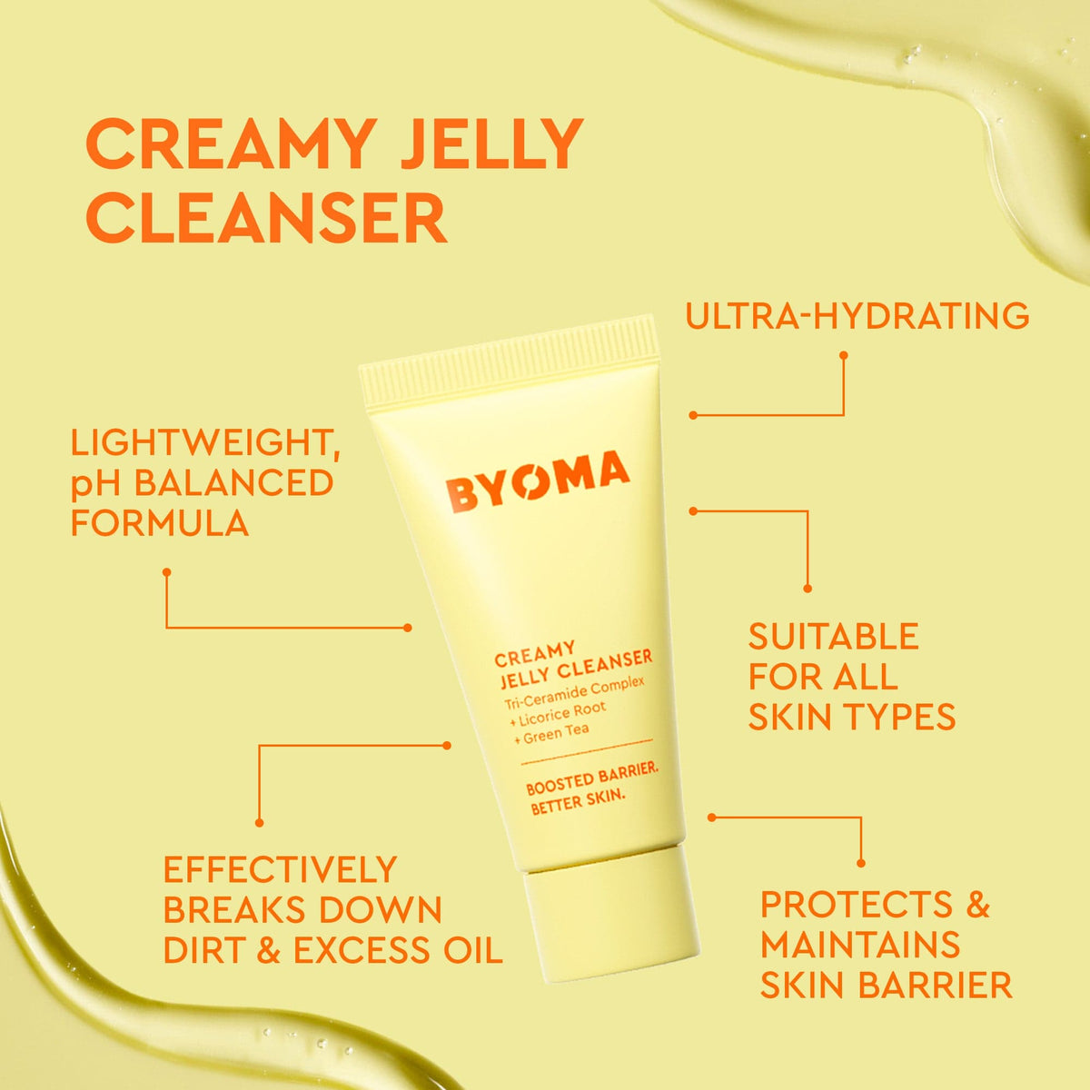 Stellar Skincare Set